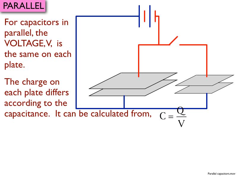 01 AP Capacitance 01.055-003